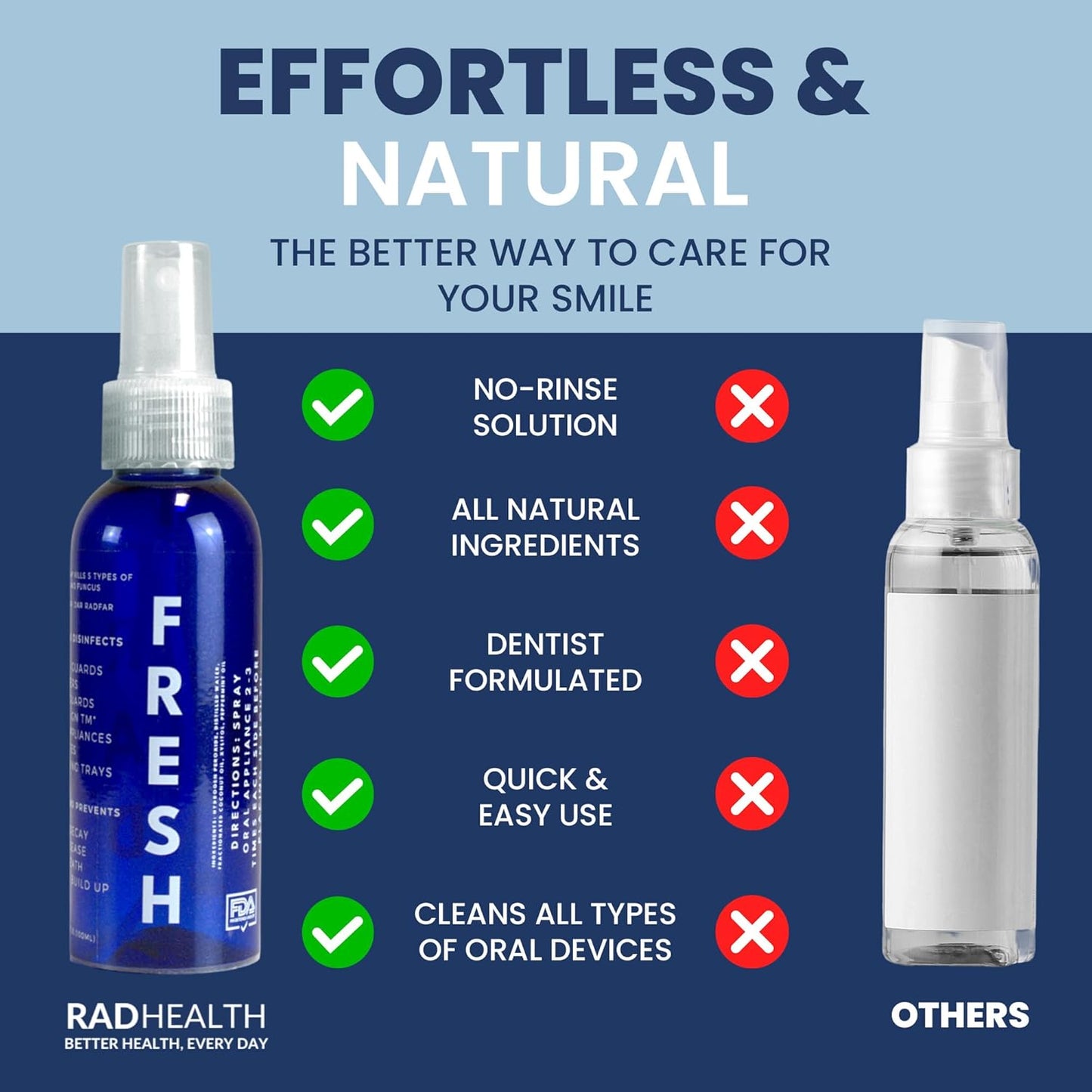 RAD FRESH – Natural Mouth Guard Cleaner with Food-Grade Hydrogen Peroxide, Easy-to-Use, No-Rinse Formula for Retainers, Aligners, Dentures & More – 2 Pack, 3.4 oz