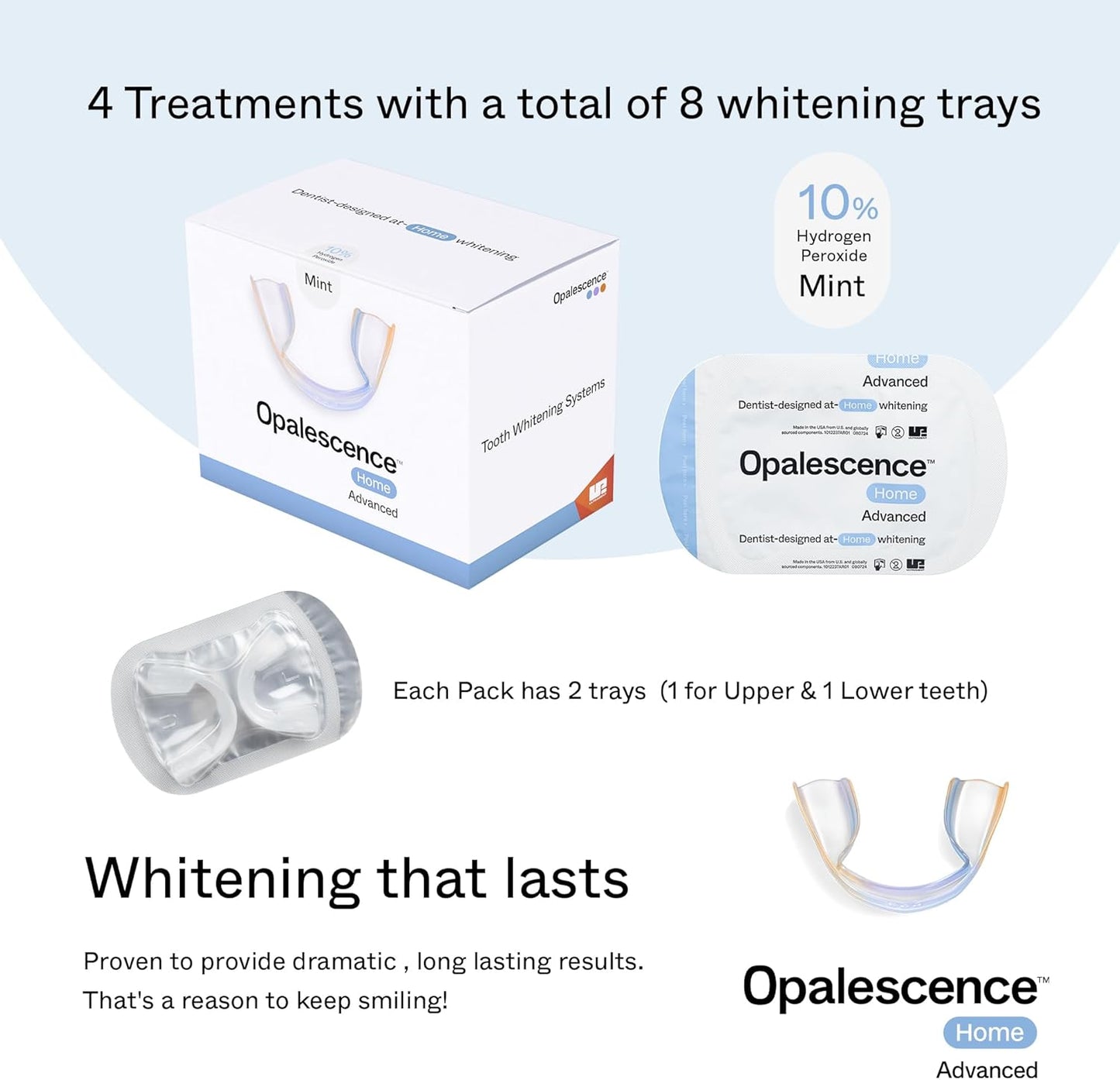 Opalescence GO Home Advanced Teeth Whitening Trays 10% (4 Treatments) Hydrogen Peroxide PF - Whitening Prefilled Kit - Developed by Leaders in Professional Whitening - 6005-T