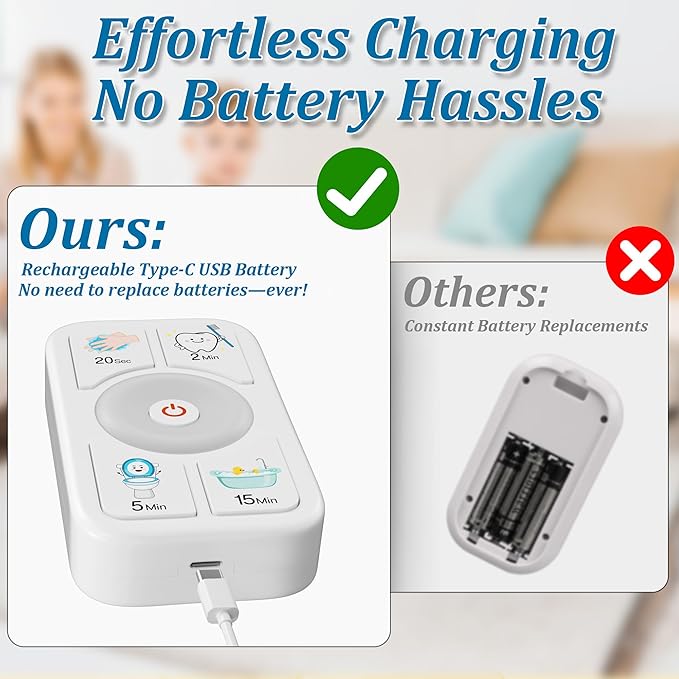 Timer for Kids Brushing: 2 Minutes Teeth Brush 20 Seconds Hand Washing 5 Min Toilet 15 Min Shower, Time Management Tool for Children - White