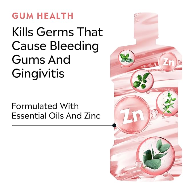 Listerine Clinical Solutions Gum Health Antiseptic Mouthwash, Antigingivitis & Antiplaque Oral Rinse Helps Prevent Buildup & Immediately Kills Germs for Healthier Gums, ICY Mint, 1 L