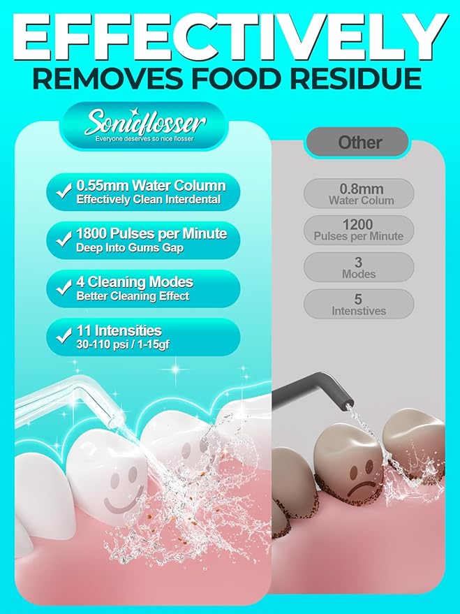 Portable Water Flosser for Teeth Pick - 4 Modes & 5 Tips, 300ML Cordless Design for Home Travel, IPX7 Waterproof, Rechargeable for Ultimate Clean, Ideal for Sensitive Gums and Braces BPA-Free