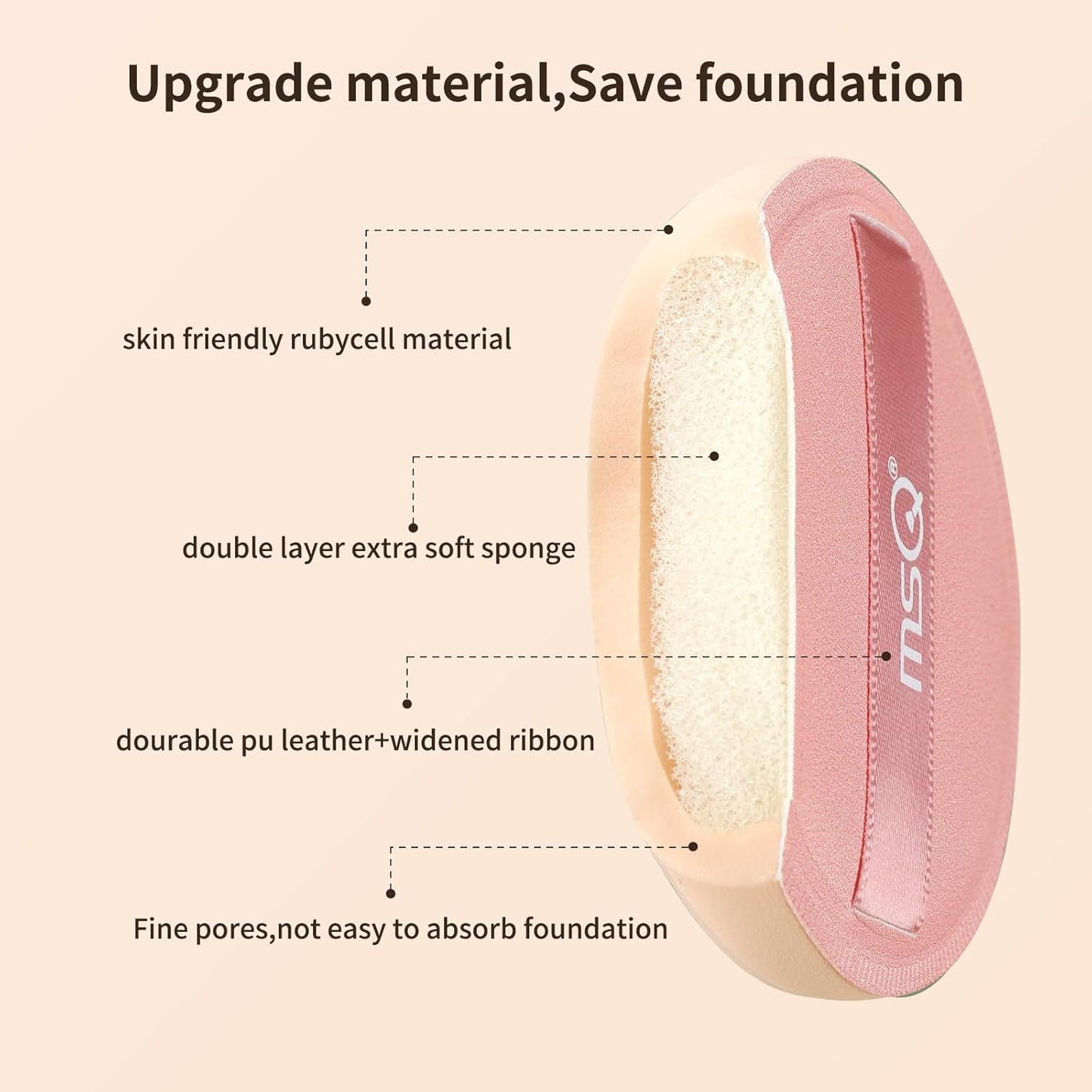 MSQ 5Pcs Makeup Sponge For Foundation Concealer and Powder, Triangle Powder Puff Soft Sponges Blender, Latex Free Blender Sponge For Liquid, Cream, Powder Seamless & Flawless Makeup, 2.75 in, Pink