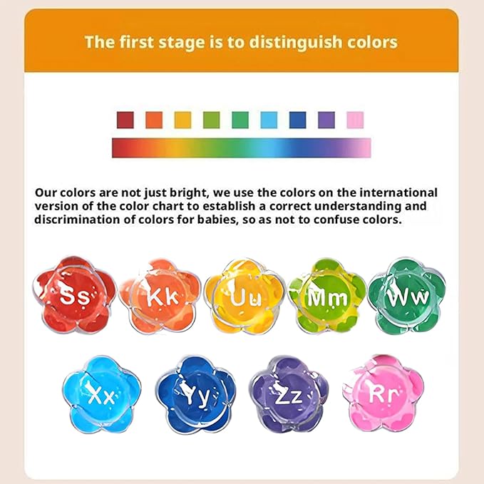 Bath Letters - 26 Pieces Floating Alphabet Set, Waterproof Educational Toys | Fun Learning Tools for Kids, Pool Beach and Bathtub Play, Early Education Entertainment Supplies, 5.5x5cm