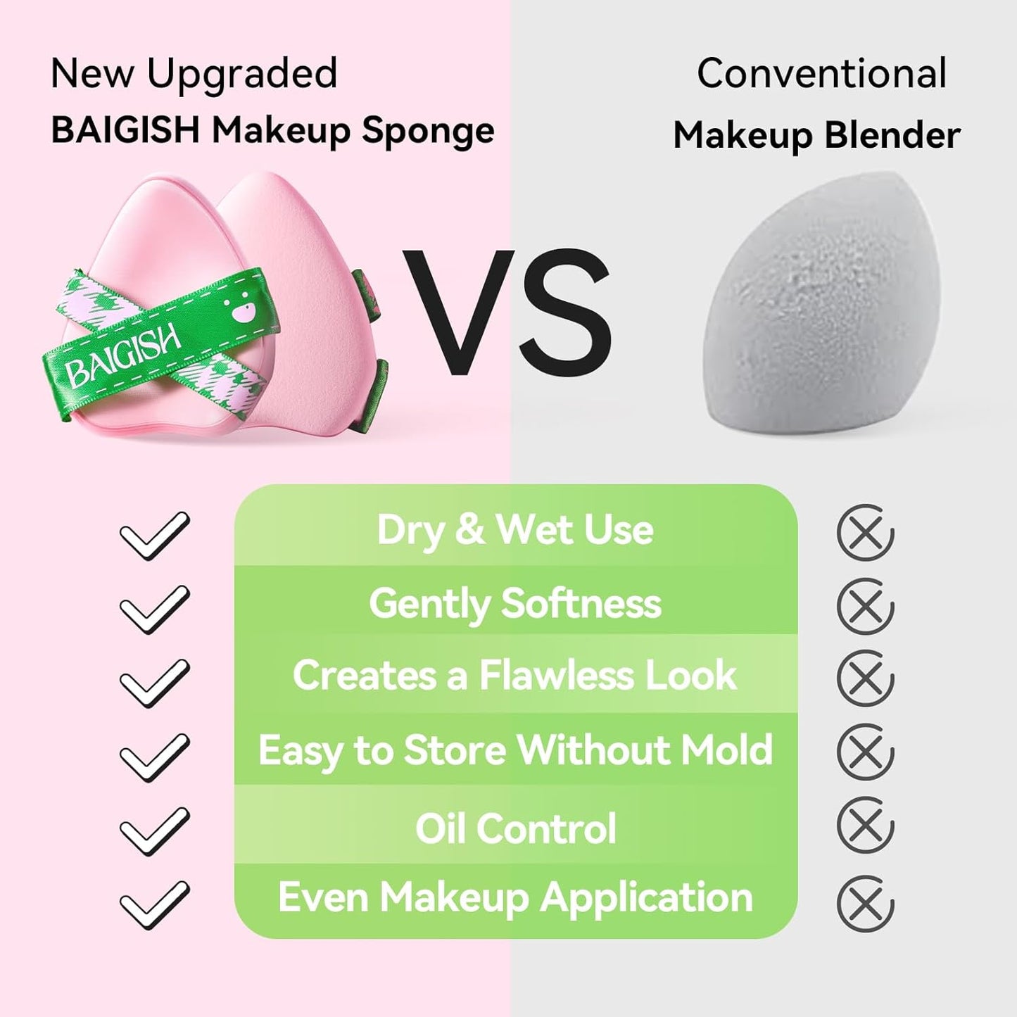 Makeup Sponge Set For Foundation Concealer, Triangle Powder Puff Soft Sponges Blender, Latex Free Blender Sponge For Liquid, Cream, and Powder Seamless & Flawless Makeup (GreenPink 3Pack)
