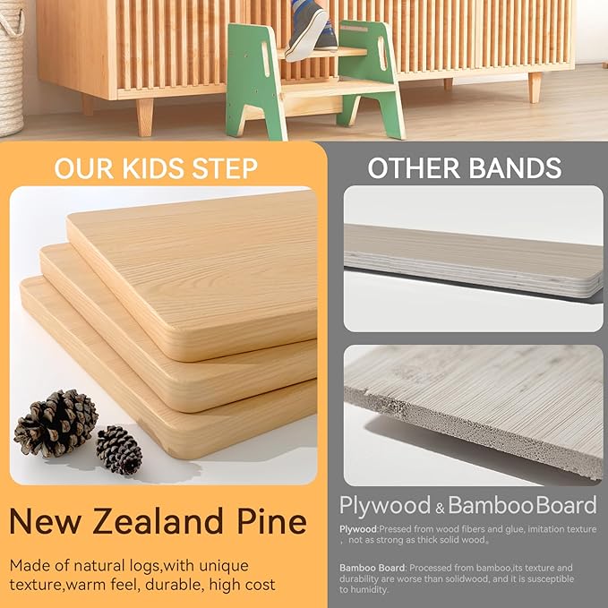 Wingyz Wooden Toddler Step Stool, Adjustable Kids Step Stool, 3-Level Height Stepstool for Bathroom Sink, Kitchen, Bedroom,Potty Training