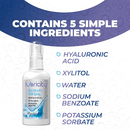 Lubricity Dry Mouth Oral Spray for Symptomatic Relief of Dry Mouth, Flavorless - 2 oz, 30 Day Supply
