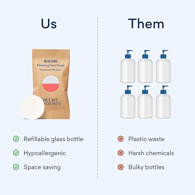 BLUELAND Foaming Hand Soap Refills - 10 Pack Tablets, Garden Variety Pack Scents, Eco Friendly Hand Soap and Cleaning Products - Makes 10 x 9 Fl oz bottles (90 Fl oz total)