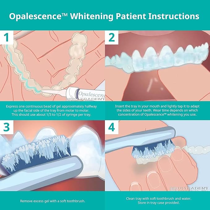 Opalescence 20% with PF Whitening Whitening Refill Kit (8 Syringes) Carbamide Peroxide. Made by Ultradent, in Melon Flavor. Tooth Whitening Refill Syringes - B-5401-4