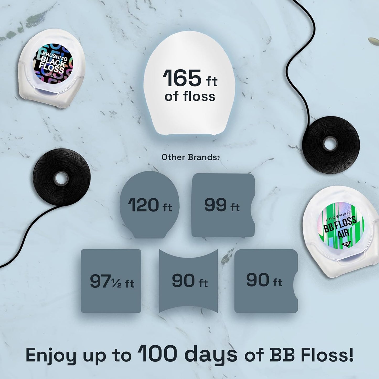 Brushmo Black Floss (BBFloss) - Expanding Floss, Gum-Friendly Soothing Mint Dental Floss, Natural Vegan Wax to Remove Plaque from Teeth, Dentist Designed PTFE & PFAS Free Oral Care, 4 Spools, 220 yd