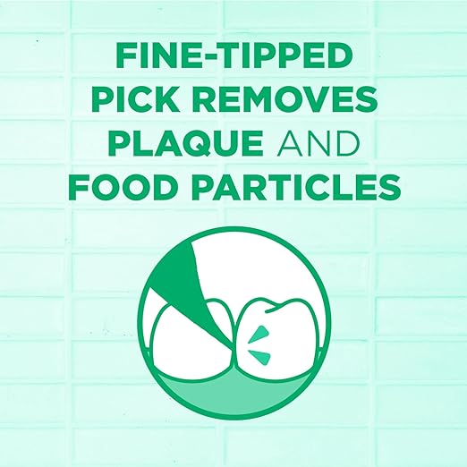 GUM Professional Clean Floss Picks - Extra Strong Shred-Resistant Floss, Easy Grip Handle - Dental Flossers for Adults - Fresh Mint Flavor, 90 Count (Pack of 6)