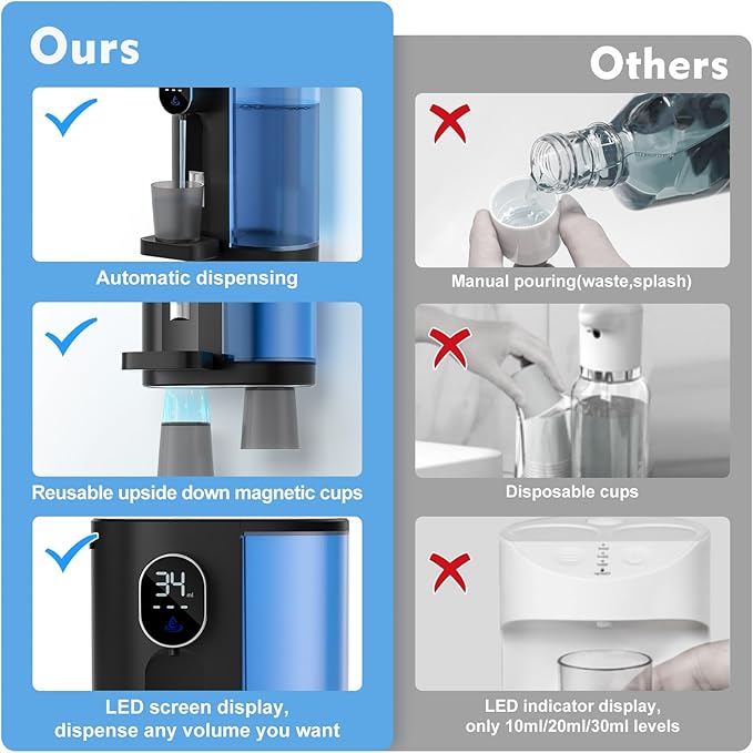 Automatic Mouthwash Dispenser for Bathroom: 20.3Oz Mouth Wash Dispensers with Magnetic Cup Holder, 4 Levels, Wall Mounted, Electric Auto Mouthwash Dispenser for Kids Adults, Bathroom Accessories Black