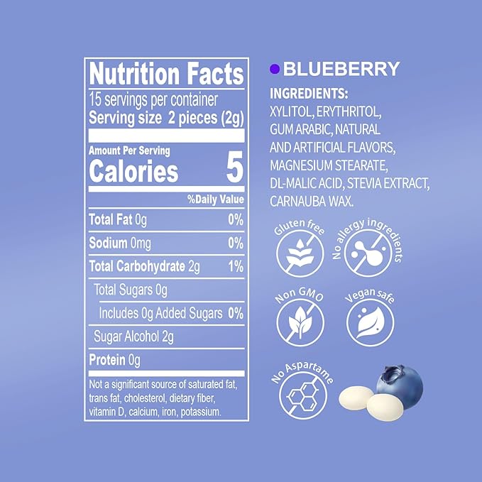 DC24 DAILY CARE Xylitol Erythritol Mints, No Aspartame Sugar Free Hard Candy, Low-Calorie, Dry Mouth Drops Keto Blueberry 30 Pieces (Pack of 4)