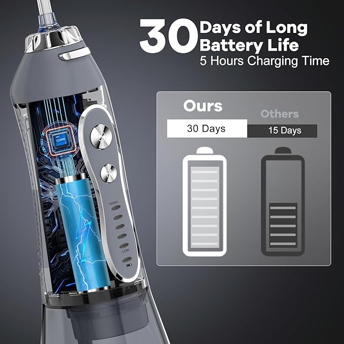 H2ofloss Water Dental Flosser Pick for Teeth: 5 Modes Cordless Portable 300ML Larger Tank Water Teeth Cleaner IPX7 Waterproof Flossing Cleaning Picks for Home Travel Gray