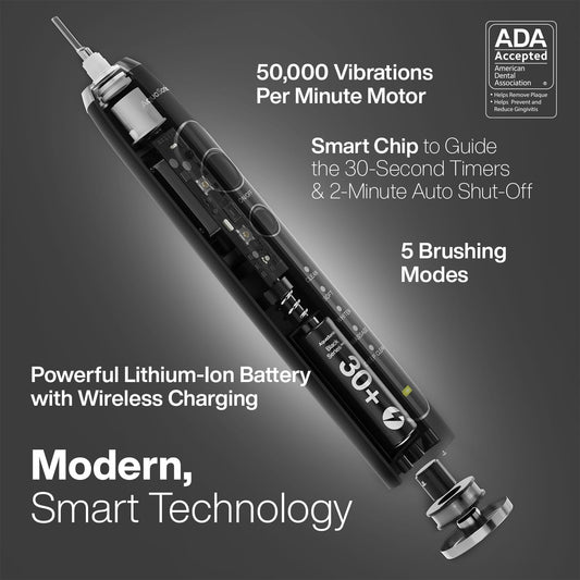 Aquasonic Black Series PRO UV – Ultra-Whitening Electric Toothbrush – 5 Modes & Smart Timers – UV Sanitizing Base, Premium Travel Case & 6 Proflex Brush Heads – ADA Accepted