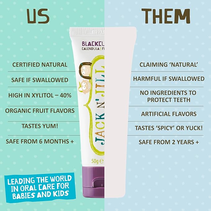 Jack N' Jill Natural Toothpaste for Kids - Fluoride Free Toothpaste, 40% Xylitol, BPA Free - Blackcurrant & Strawberry, 1.76 oz (2 Pack)