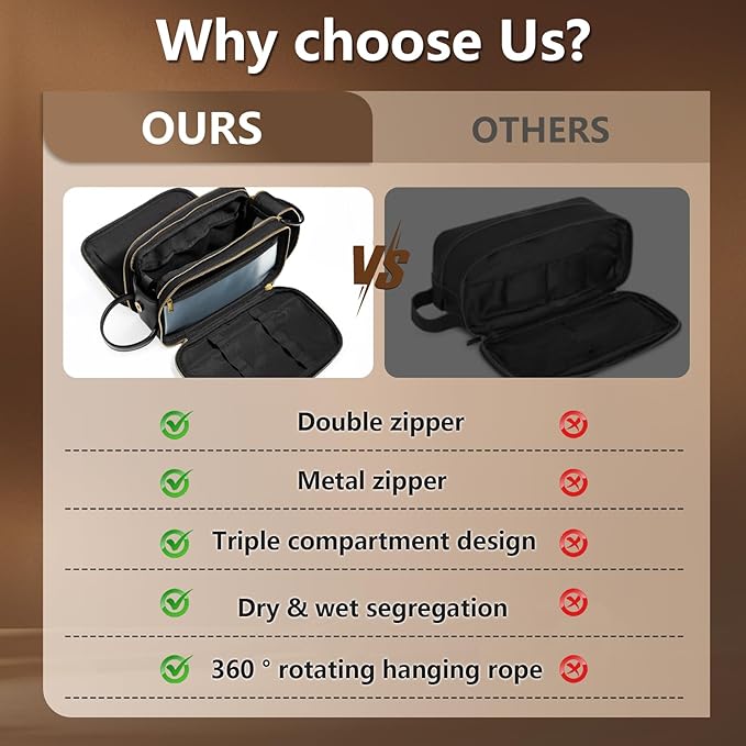 Large Mens Toiletry Travel Bag,Shaving Bag for Toiletries,Hygiene Bag for Men Toiletries Accessories (Black)