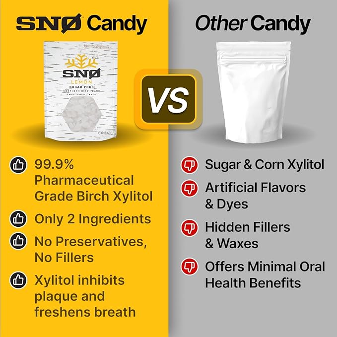 Lemon KETO Xylitol Candy Chips (3-Pack)- SNØ 1.5 oz - Sugar-Free Candy With Only 2 Ingredients | Low Carbs, Diabetic-Friendly, Non-GMO, Vegan, GF & Kosher | Purest candy in the world!