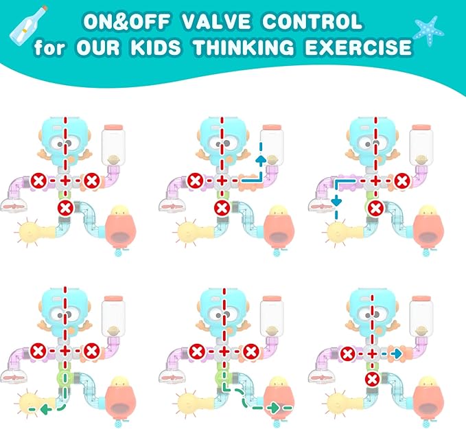 Bath Toys for Kids Ages 3-8, STEM 21 Pack | DIY Water Pipe Assembly Kit with Storage Bag | Educational Bath Toys for Toddler 3-5 |Toddler Bath Toy with Interactive Features for Cognitive Development