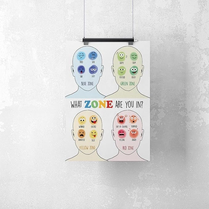YFET Zones Of Regulation Feelings Chart Emotions Calm Corner Therapy Office Decor Classrooms Canvas Poster Wall Art Bedroom Office Room Classroom Decor Gifts Unframe 16x24inch