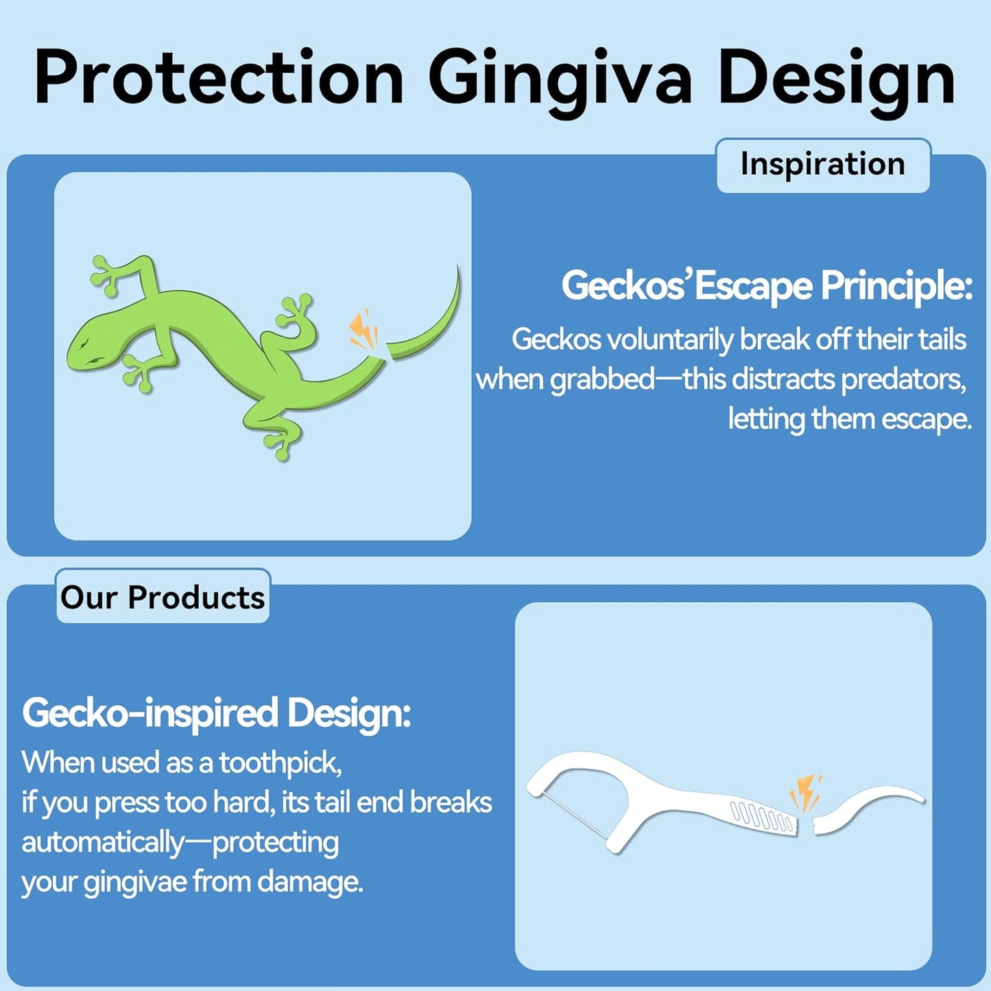 Floss Picks 300 Count Dental Floss Sticks Gen 3 Bulk Tooth Picks Flossers with Travel Case Toothpicks for Family Restaurant Adults Teeth Cleaning