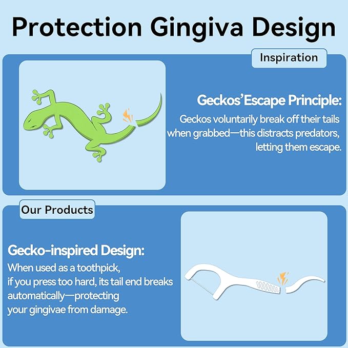 Dental Floss Picks 400 Count Tooth Picks Flossers Gen 3 Toothpicks Sticks to Remove Plaque & Protect Gingivae for Adults & Kids Teeth Cleaning