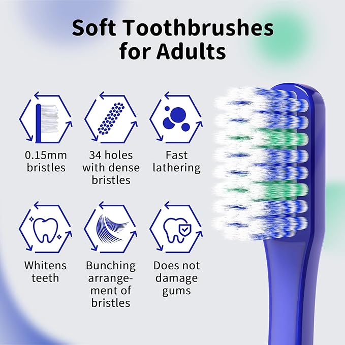 Soft MenToothbrushes with Dual Action Flossing Sprar Bristles Adult Manual Toothbrushes with Toothbrush Head Coves Helps in Teeth Whitening Remove Tea Coffee Stains (6 Count)