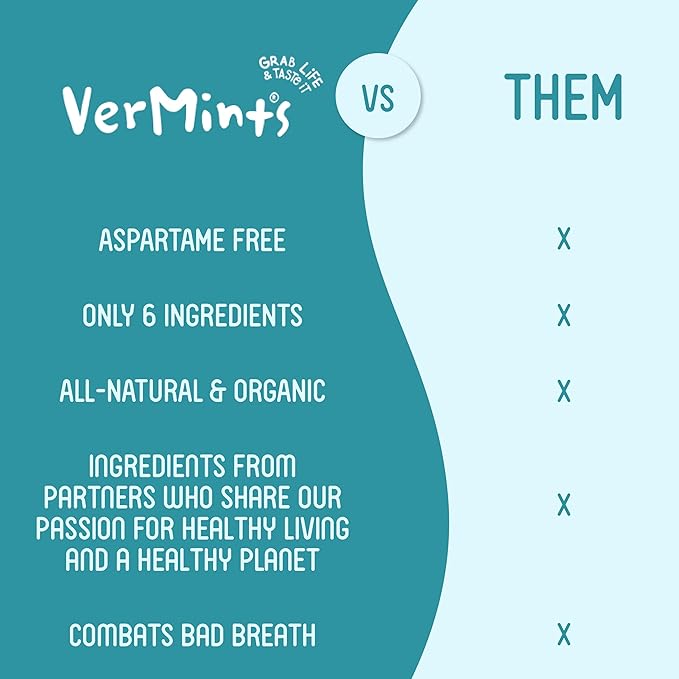 VerMints Organic Breath Mints PepperMint Candy Mints - Real Ingredients, Lasting Refresh - Travel Size Candies - Non-GMO, Vegan, Nut Free, Gluten Free & Kosher Peppermints - 100 Packets