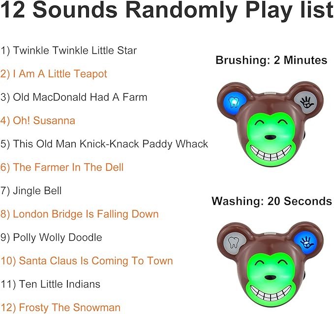 Musical Timer for Kids, Rechargeable Battery 2 Minute Toothbrush Timer and 20 Seconds Bathroom Hand Wash Timers with LED Color Light, 3 Volume Options Musical Timers for Children