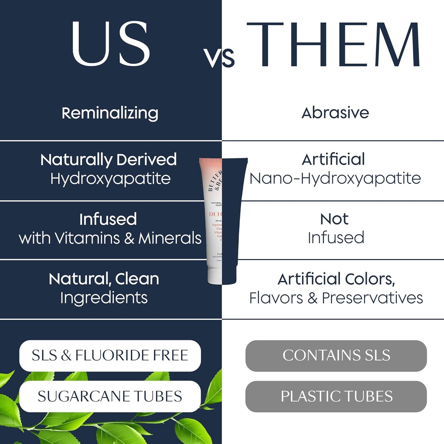 Better & Better Detoxify Hydroxyapatite Toothpaste | Whitening Toothpaste Infused w/Vitamins E & B12, Calcium & Zinc | Fluoride & SLS Free for Sensitive Brushers | Fresh Mint Flavor | 3.4oz, 3 Pack