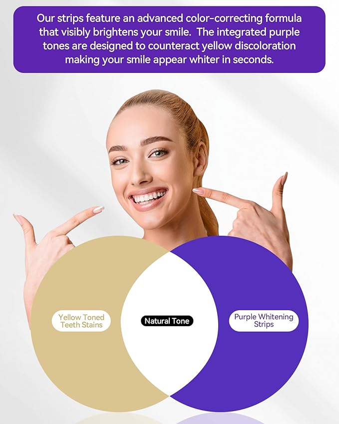 Teeth Whitening Strips 14 Treatments, Enamel Safe for Sensitive Tooth, Whitens Teeth, Purple Whitening Strips, Removes Yellow Stains & Bad Breath - Effective Color Correction for a Brighter Smile