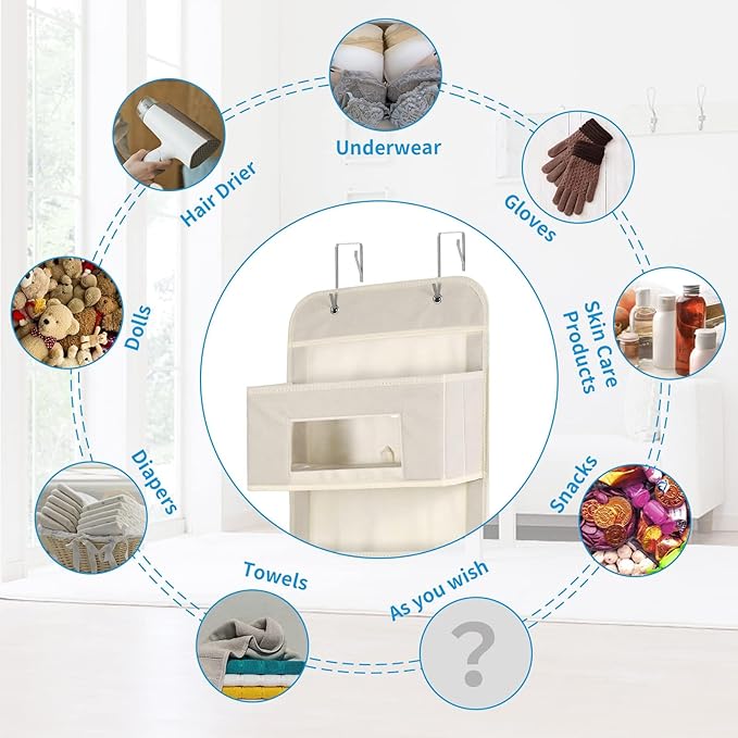 MAX Houser 5-Shelf Over The Door Hanging Organizer with 2 Metal Hooks, 5 Pocket Over The Door Wall Mount Storage with Clear Windows for Baby Nursery Bathroom Closet,Bedroom,Dorm,Diapers,Kids(Beige)