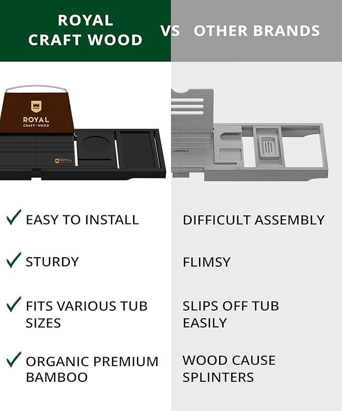 ROYAL CRAFT WOOD Premium Foldable Bathtub Tray - Wood Bath Tray for Tub, Bamboo Shelf, Expandable Bath Table Trays, Bathtub & Bathroom Accessories for New Home & Mothers Day & Birthday Gifts for Mom