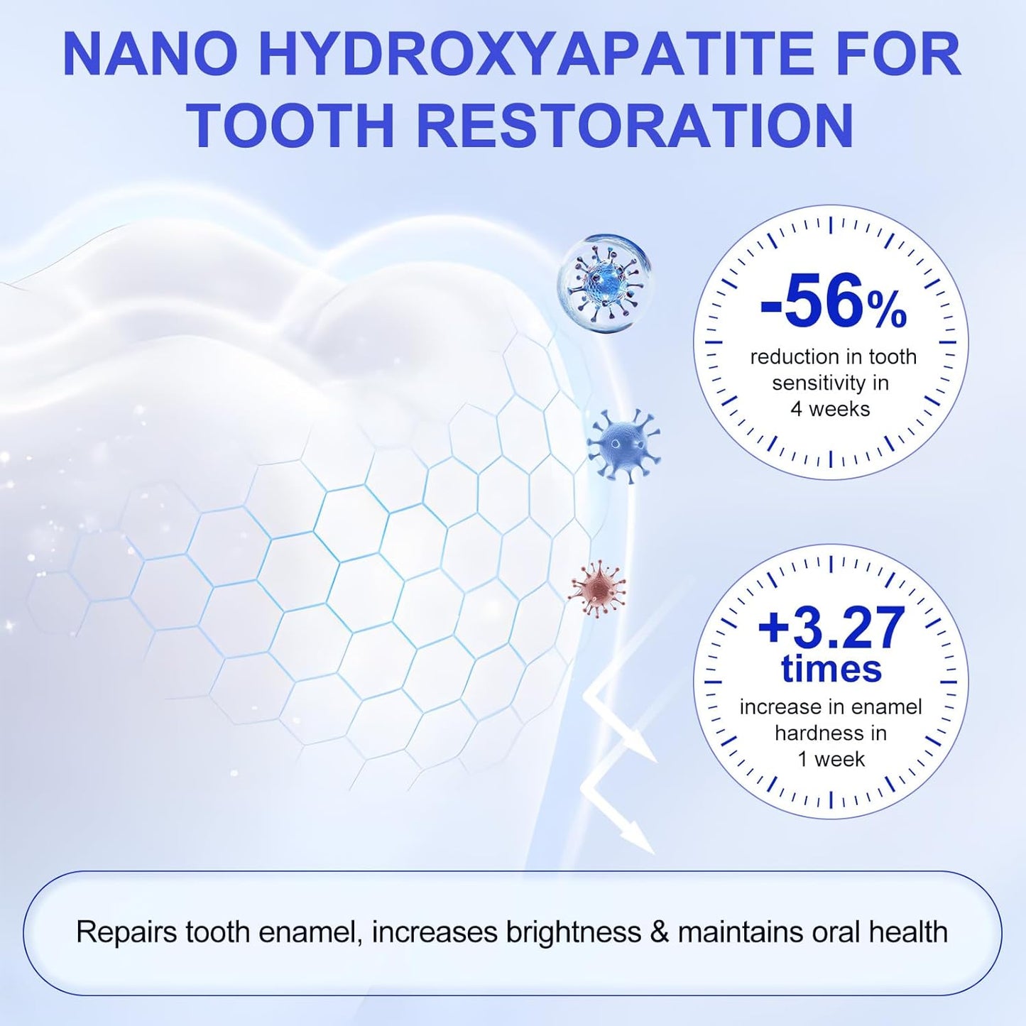 Hydroxyapatite Toothpaste 7.5%, 2 Pack Nano Hydroxyapatite Toothpaste for Enamel Protection, Tooth Strengthening, Fresh Mint,Daily Use for Sensitive Teeth and Oral Health Support