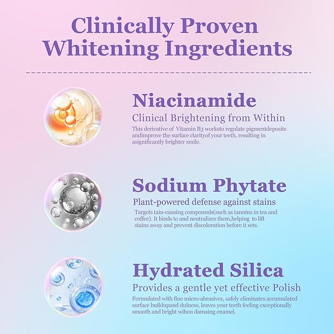 Woadee Niacinamide Whitening Toothpaste | Nicotinamide Radiant Whitening Toothpaste - Remove Tough Tooth Stains & Fresh Breath | Fluoride-Free Protects Enamel & Improves Gum Health, Mint Flavor (2)
