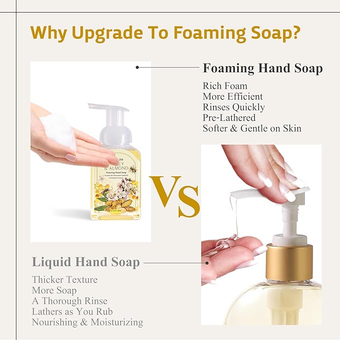 ROMIIE ZOI Foaming Hand Soap Refill- Natural Honey & Almond Fragrance Gentle & Moisturizing Formula Hand Soap Refills with Dispenser for Home & Kitchen, 1 L/ 33.8 FL OZ pack of 3