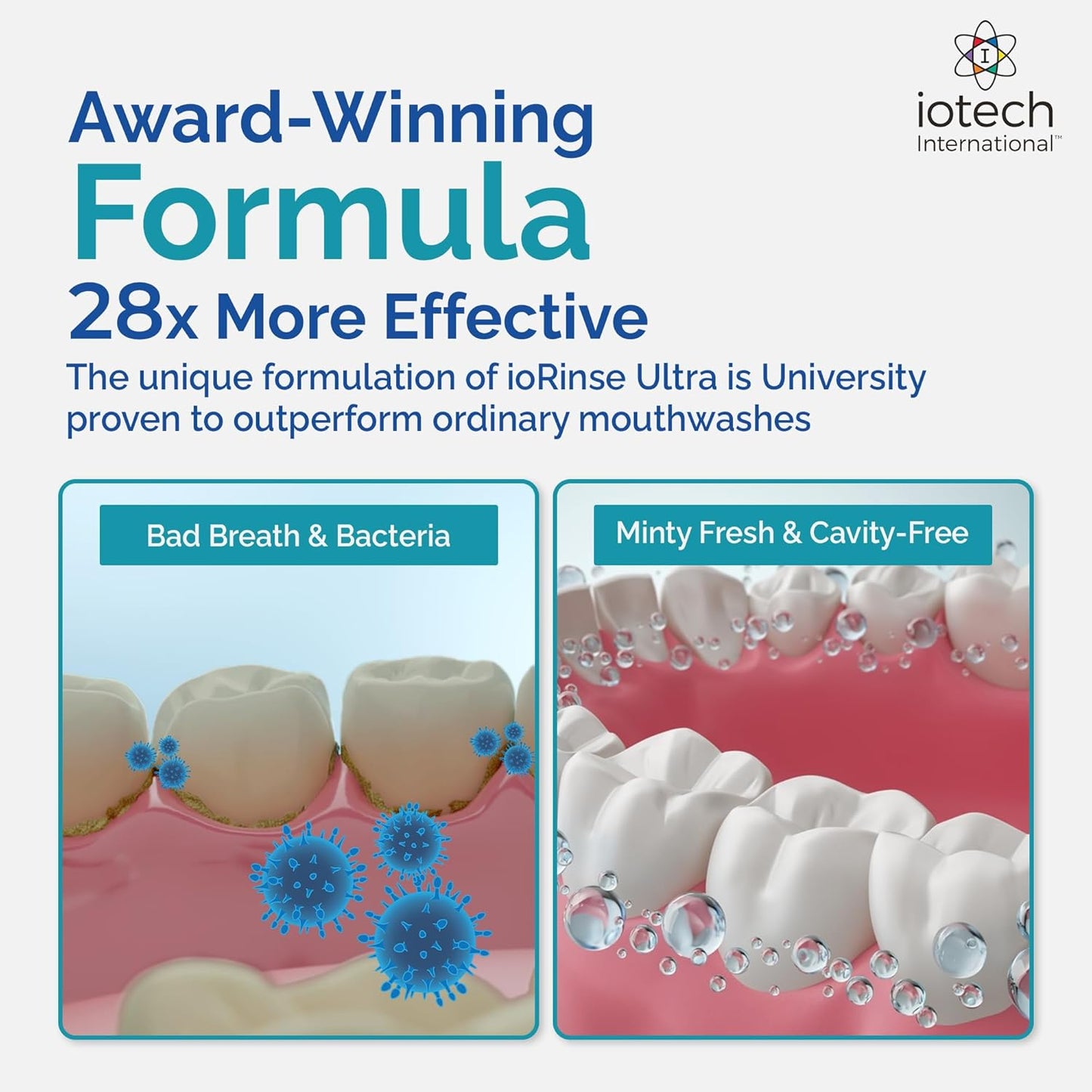 ioRinse Ultra: The Most Dentist-Recommended Periodontal Rinse & Gum Mouthwash of its Kind. Fights Gingivitis, Bleeding Gums, Dental Plaque & Bad Breath. With Molecular Iodine & Xylitol. No Alcohol. 1L