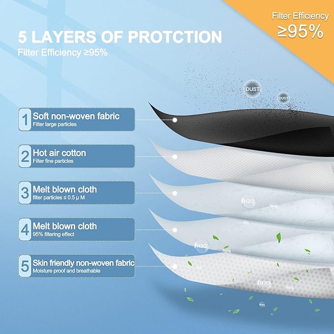 KN95 Face Mask 30pcs Disposable Face Masks Individual Packed Safety 5 Layers Breathable Cup Dust Masks Filtration>95%