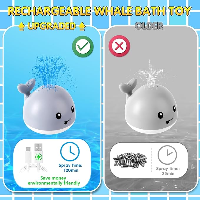 Gigilli Bath Toys for Kids Ages 1-3, Baby Bath Toys 1 2 3 Year Boy Girl Gifts Christmas Stocking Stuffers for Babies 6-12-18 Months Light Up Whale Bath Toy Sprinkler Toddler Birthday Bathtub Water Toy