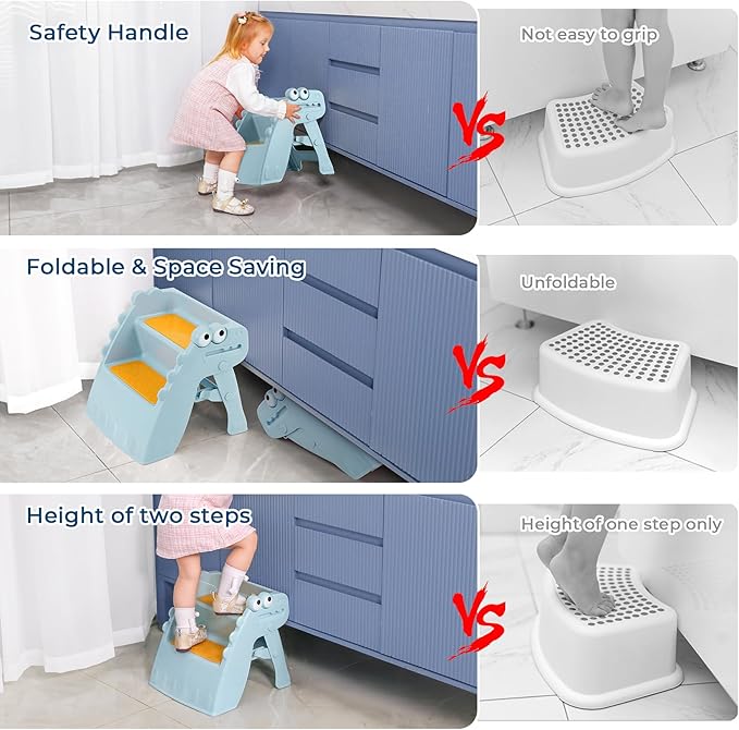 Onasti Toddler Step Stool Foldable Kids Step Stool,Bathroom Stool for Toddlers Non-Slip Toddler Step Stool for Bathroom Sink and Kitchen Counter with Cute Dinosaur Design(Blue)