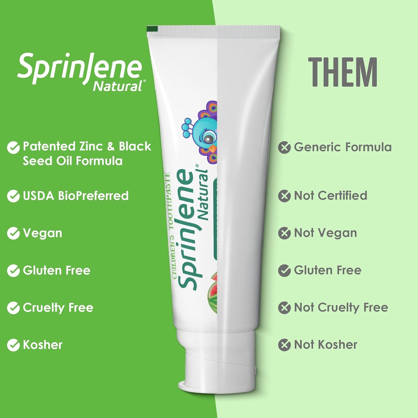 SprinJene Natural Children’s Toothpaste – Watermelon Fluoride Toothpaste for Kids & Toddlers – Cavity Protection – Safe Natural Formula with Patented Black Seed Oil & Zinc – Made in The USA (4 Pack)