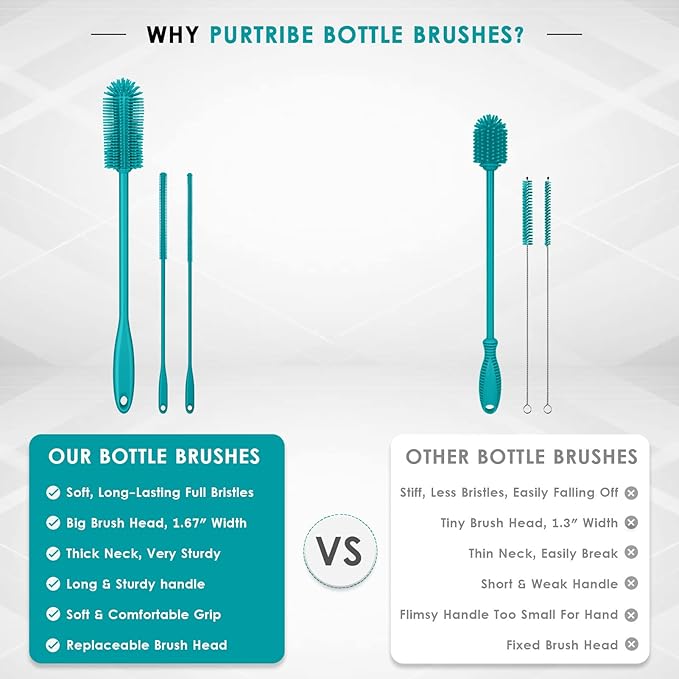 3-in-1 Silicone Bottle Brush and Straw Cleaning Brush Set, Water Bottle Cleaner for Narrow Neck Containers, Tumblers, Flask, Vase and Glassware (Turquoise)