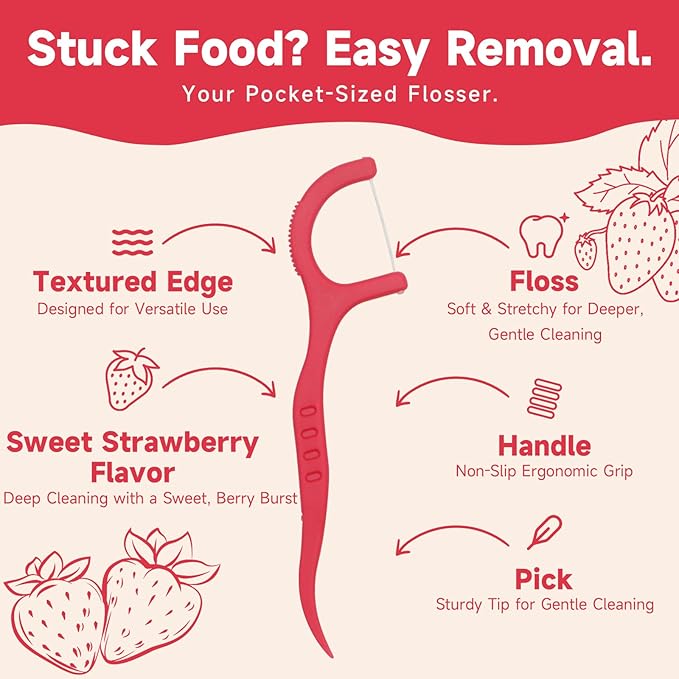 Travel Floss Picks, Strawberry Flavor, Dental Floss for Adults, 120 Count (3 x 40 Packs)