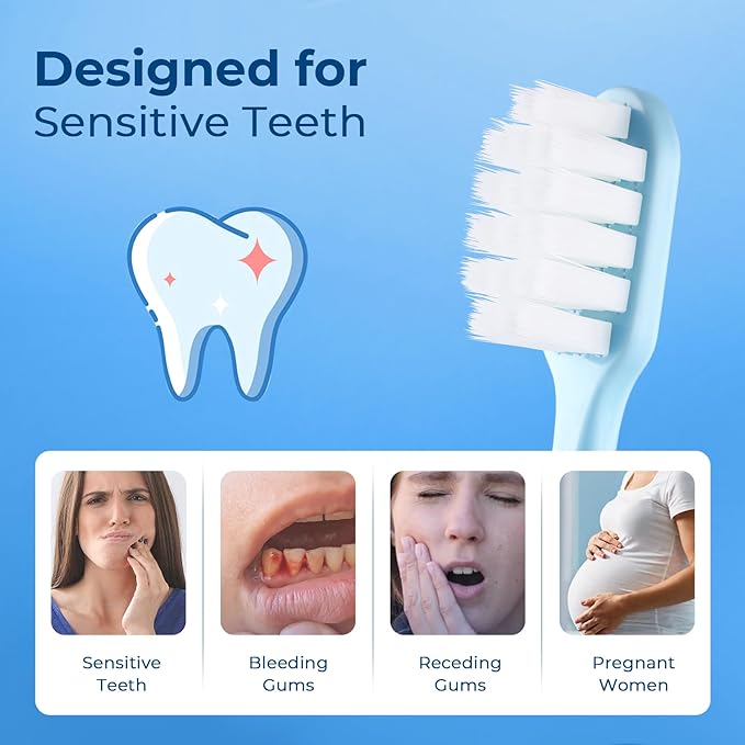 Extra Soft Toothbrush for Sensitive Gums, Compact Head Soft Bristle Toothbrush with 10000 Soft Flossing Micro Nano Bristles for Adults, Pregnant Women, Elderly, Braces