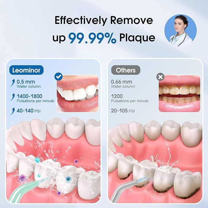 Leominor Water Flosser - 5 Modes Cordless Portable Oral Irrigator, IPX7 Waterproof, Rechargeable Teeth Cleaner Professional Flossing Cleaning Pick for Home Travel (Green)