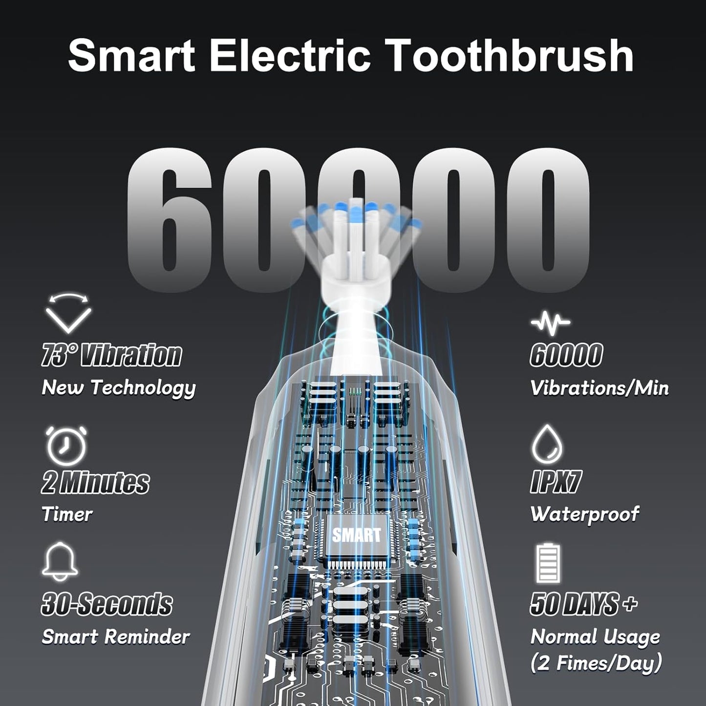 2025 New Sonic Electric Toothbrush for Adults - Vibration 60,000 VPM & 73° Oscillation Rechargeable Electric Toothbrush, 50+ Days Battery Life, 3 Modes, 2-Minute Timer, 3 Brush Heads, Black