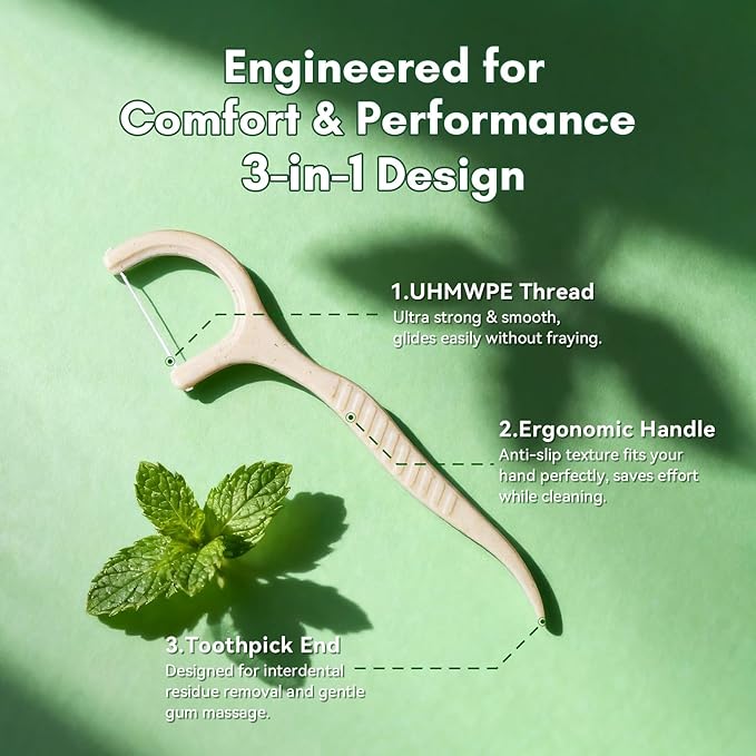 FAMILIFE Eco-Friendly Floss Picks (200Pcs) - Plant Based Dental Floss Picks with Strong Toughness, Natural Tooth Picks Flossers for Adults Daily Oral Cleaning & Gentle Gum Care, Mint Flavor