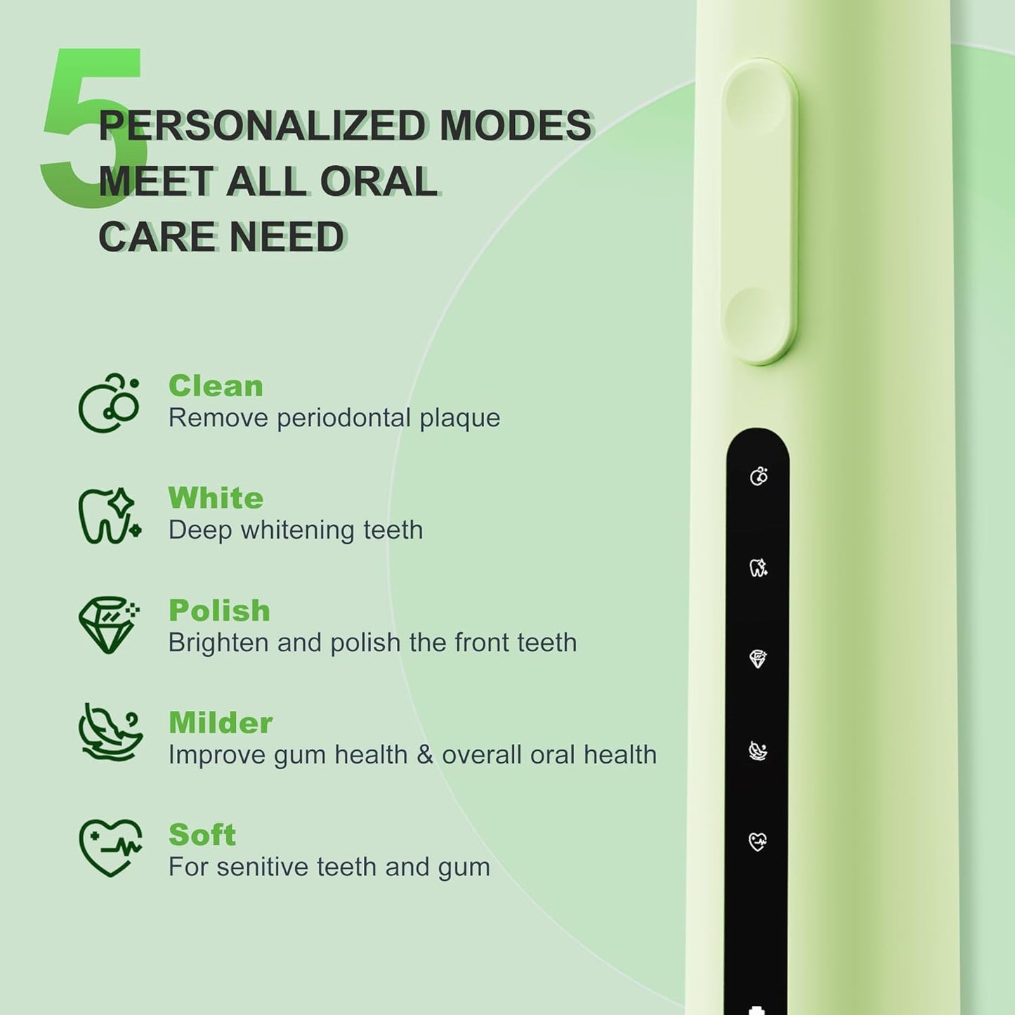 7AM2M Sonic Electric Toothbrush for Adults and Kids, 40000VPM Power Toothbrushes, USB-C Rechargeable with 4 Brush Heads, 5 Modes, 2 Minutes Built in Smart Timer, One Charge for 60 Days (Green)