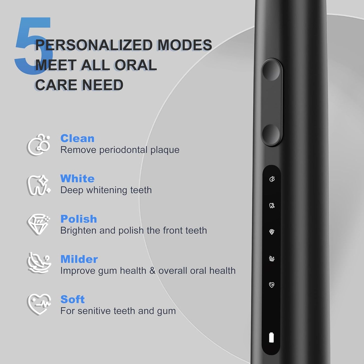 7AM2M Sonic Electric Toothbrush for Adults and Kids, 40000VPM Power Toothbrushes, USB-C Rechargeable with 4 Brush Heads, 5 Modes, 2 Minutes Built in Smart Timer, One Charge for 60 Days (Black)