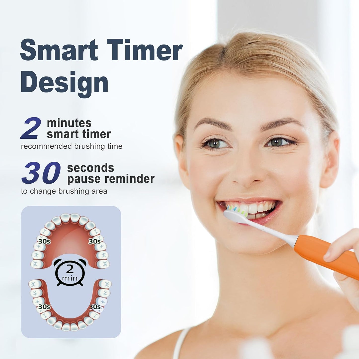 7AM2M Sonic Electric Toothbrush for Adults and Kids, with 8 Brush Heads and Travel Case,5 Modes with 2 Minutes Build in Smart Timer, One Charge Use for 90 Days, Rechargeable Toothbrushes (Orange)