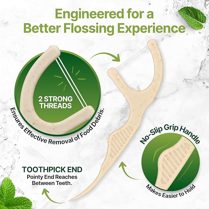 Biodegradable Floss Picks (200-Pack) - Eco-Friendly Plant-Based Dental Flossers for Tight Teeth - Plastic-Free, Mint Flavored, Ergonomic Design for Sensitive Gums